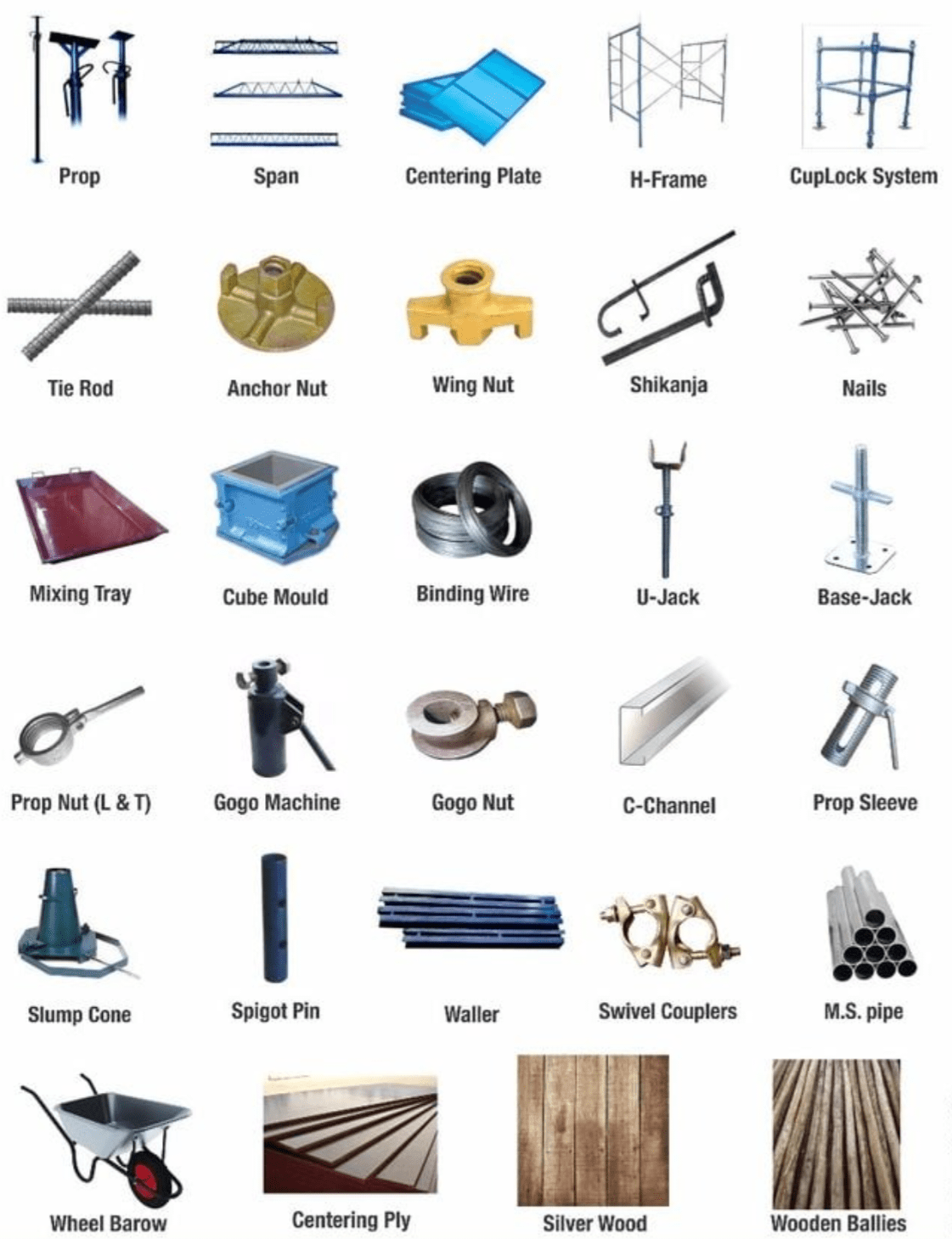 Scaffolding Hardware & Accessories - CIVLIX BY CLASSIC GROUP